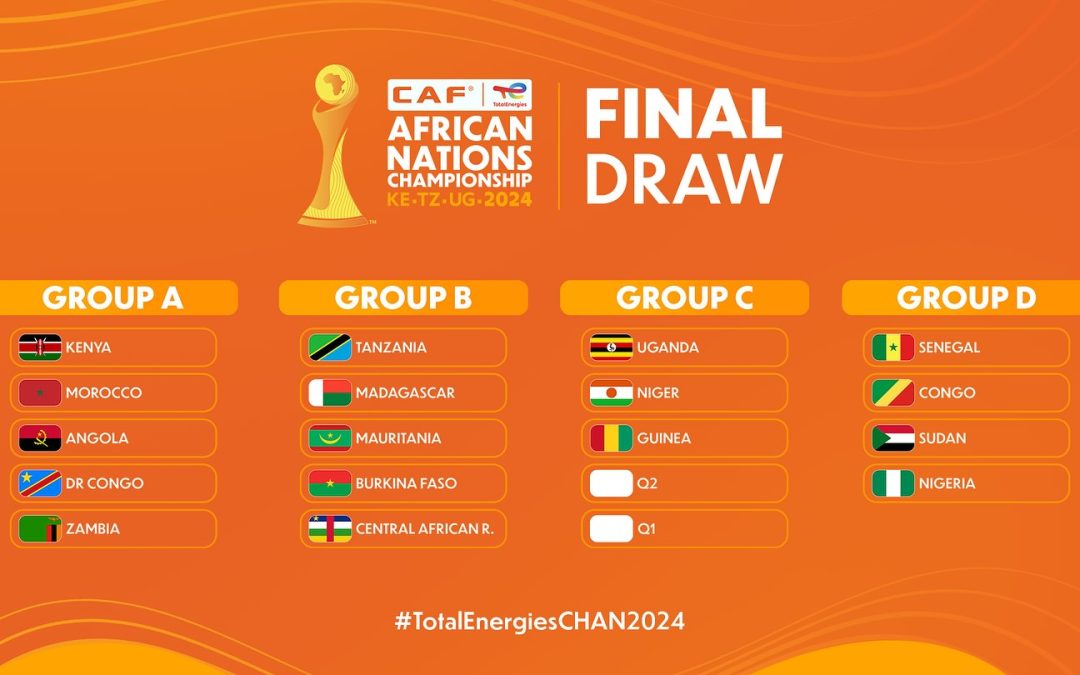 TotalEnergies CAF African Nations Championship (CHAN) Draw delivers some thrilling encounters 